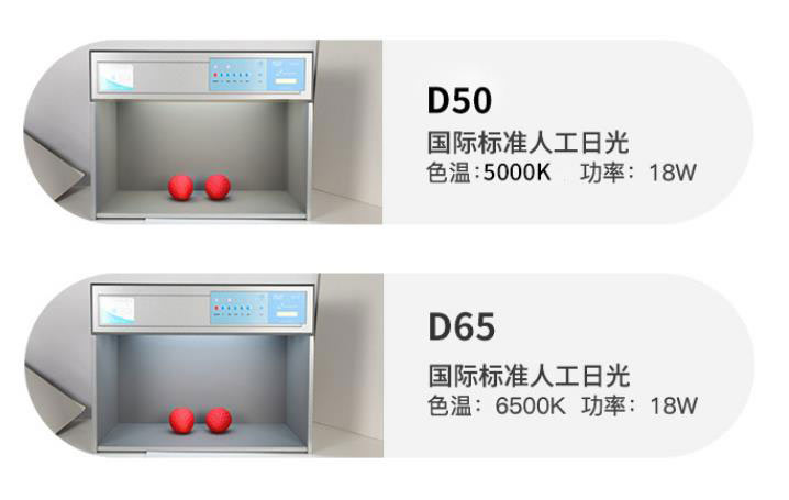 D65和D50光源哪个好？D65和D50光源怎么选？