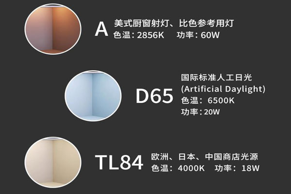 标准D65光源与D50、A、TL84光源到底什么区别？