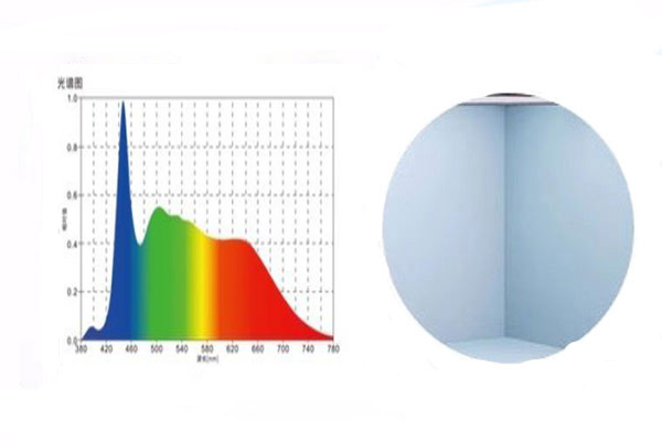 标准光源箱重组日光D65光源实现方式有哪些？