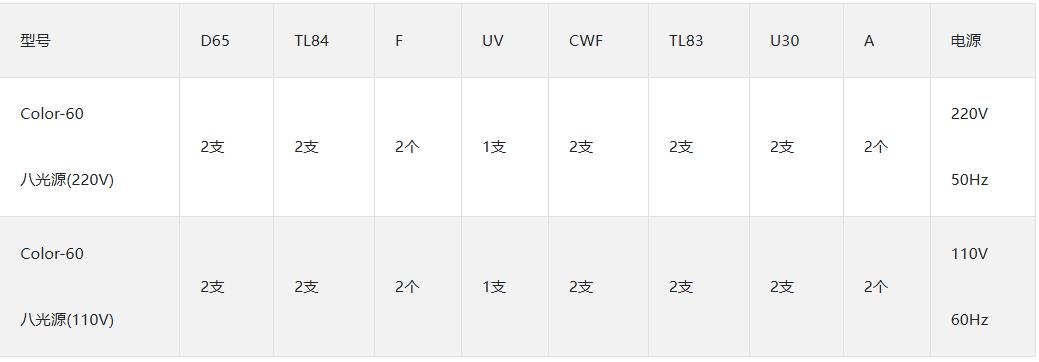 Color-60八光源箱00